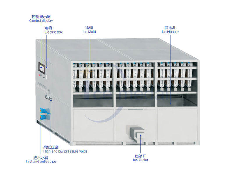 方冰機(jī)如何制冰，它的制冰原理你知道嗎？